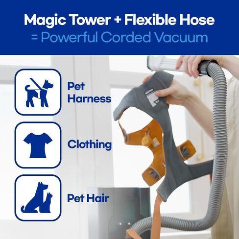 CX PRO Magic Tower - Cordless Vacuum Cleaner, Self Empty All in One Dust Tower, Auto Battery Charge, Powerful Stick Vacuum Cleaner for Home, Carpet, Hardwood Floor, Pet Hair in Saudi Arabia