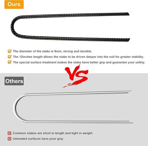 Trampolines Stakes, 8 pcs 12" U-Shape Trampoline Anchors High Wind Heavy Duty, Made of Galvanized Steel Sharp Ends Trampoline Tie Down Anchor Kit, Ground Anchors for Camping Tent, Black in Saudi Arabia