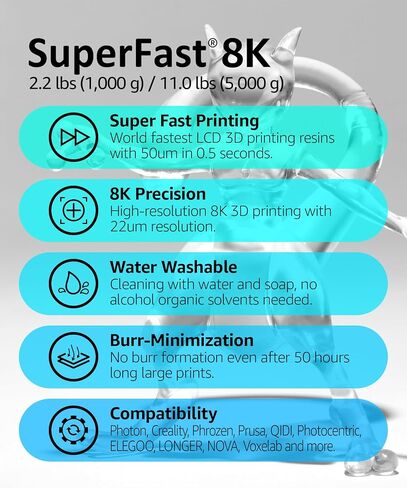 طابعة ثلاثية الأبعاد SuperFast 8K من الراتنج قابلة للغسل في الماء، طباعة 50um في 0.5 ثانية، صنعت في كوريا بواسطة 3DMaterials (5000 جرام، شفاف) in Kuwait