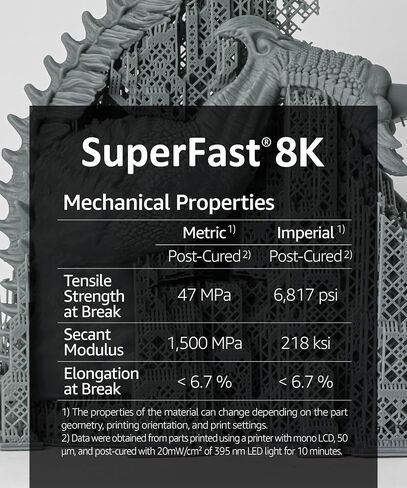 طابعة ثلاثية الأبعاد SuperFast 8K من الراتنج قابلة للغسل في الماء، طباعة 50um في 0.5 ثانية، صنعت في كوريا بواسطة 3DMaterials (5000 جرام، شفاف) in Kuwait
