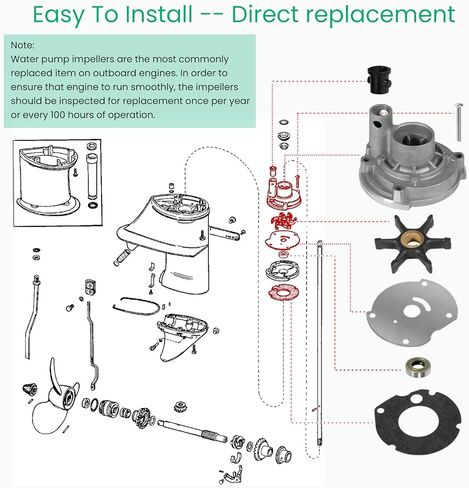 مجموعة مضخة المياه 382296 لجونسون Evinrude 9.5HP 1964-1973 10HP 1958-1963 مجموعة إعادة بناء دفاعة مضخة المياه الخارجية in Kuwait