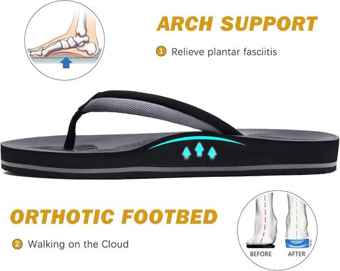 COFACE Flip Flops For Women with Arch Support Comfortable Yoga Mat Orthopedic Sandals Lightweight Womens Flip-Flop in Saudi Arabia