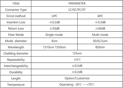 25Meters, LC to SC, Armored Single Mode Duplex Fiber Optic Cables LC-SC Patch Cord Jumper SM SX 82FT Blue in Kuwait