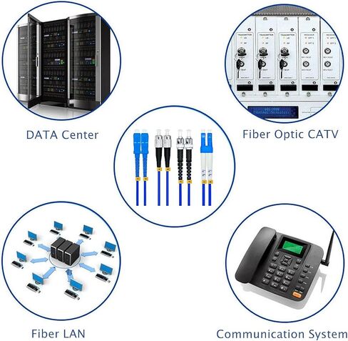 25Meters, LC to SC, Armored Single Mode Duplex Fiber Optic Cables LC-SC Patch Cord Jumper SM SX 82FT Blue in Kuwait