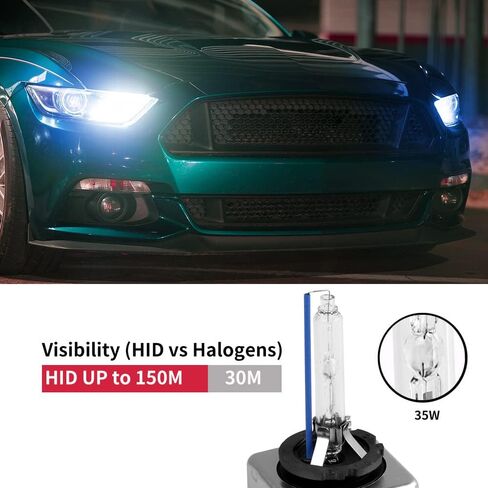 D3S/D3R HID Headlight Bulbs Xenon 8000K white blue 35W Replacement 66340 66340HBI 42403 42302 Headlamp 2pack in Kuwait