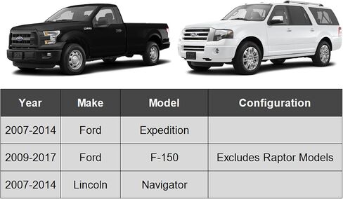 مجموعة كاملة من 6 قطع من قضيب الربط الأمامي الداخلي والخارجي من ASTARPRO متوافقة مع 2007-2016 Ford ExpeditionF-150 Lincoln Navigator in Saudi Arabia