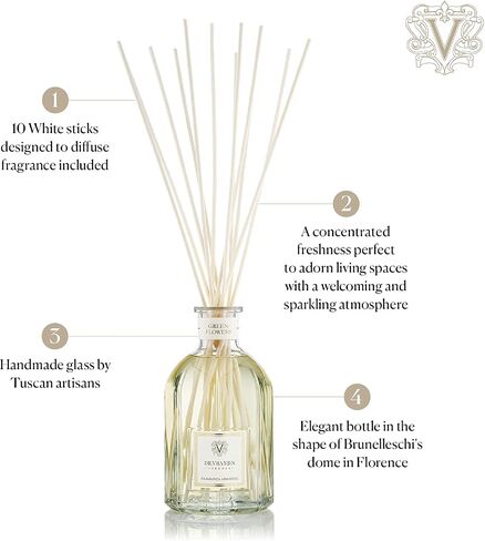 Dr. Vranjes Ginger & Lime Diffuser 250ml in Saudi Arabia