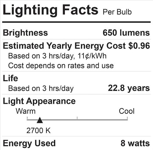 GE Relax 6-Pack 65 W Equivalent Dimmable Soft White Br30 LED Light Fixture Light Bulb 22 Year Life in Saudi Arabia