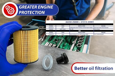 حزمة من 3 فلتر زيت 26350-2S000 21513-23001 مع حشية سدادة تصريف الزيت وحلقات O متوافقة فقط مع Hyundai Sonata 2.5L Santa Fe 2.5L، Kia Sorento 2022 2.5L in Kuwait