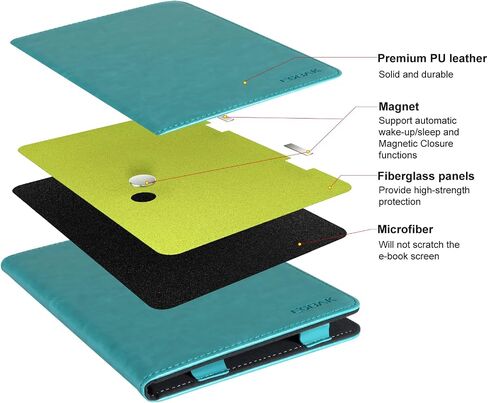 CoBak Case for Kindle Paperwhite - All New PU Leather Cover with Auto Sleep Wake Feature for Kindle Paperwhite Signature Edition and Kindle Paperwhite 11th Generation 2021 Released in Saudi Arabia