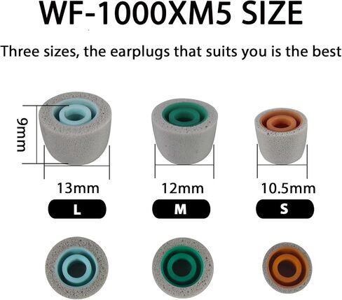 [3 Pairs] Replacement Eartips Earbuds Tips with Mesh Filter for Sony WF-1000XM5 & WF-1000XM4 Earbuds with Cleaning kit, 5 in 1 Storable Cleaning Pen & Noise-reducing Memory Foam Ear Tips(Black) in Saudi Arabia
