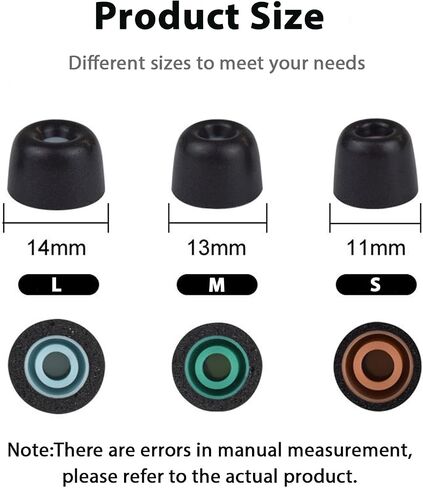 [3 Pairs] Replacement Eartips Earbuds Tips with Mesh Filter for Sony WF-1000XM5 & WF-1000XM4 Earbuds with Cleaning kit, 5 in 1 Storable Cleaning Pen & Noise-reducing Memory Foam Ear Tips(Black) in Saudi Arabia