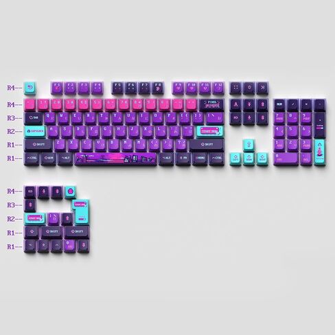 KeyTok OEM Profile Pixel Universe Doubleshot Dye Sub Keycap Set Thick PBT for Keyboard 87 tkl 104 ansi bm60 CSTC75 BM87 BM65 in Saudi Arabia