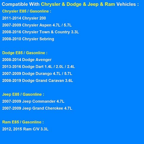 غطاء غاز الوقود E85 52030380AA، 52030380AB متوافق مع Chrysler Dodge Jeep - 2008-2014 Avenger، 2008-2016 Town & Country، 2008-2019 Grand Caravan، 2013-2016 Dart، 07-09 Commander Grand Cherokee، المزيد in Saudi Arabia