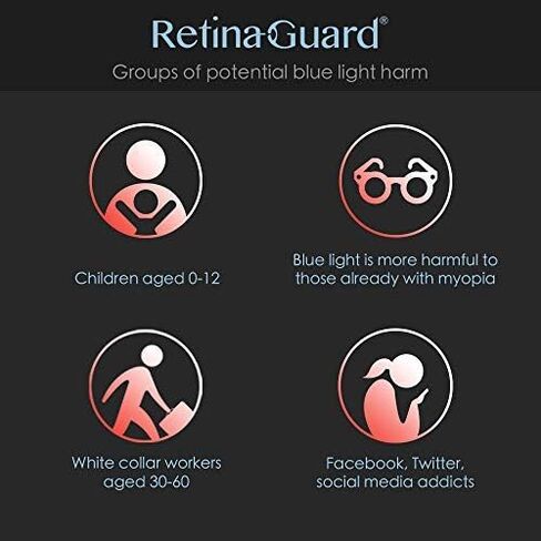 Anti Blue Light Tempered Glass Screen Protector for 2022 iPad 10 | ipad 10.9 screen protector SGS and Intertek Tested, Blocks Excessive Harmful Blue Light, Reduce Eye Fatigue (10.9 Inch) in Saudi Arabia