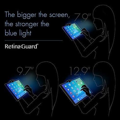 Anti Blue Light Tempered Glass Screen Protector for 2022 iPad 10 | ipad 10.9 screen protector SGS and Intertek Tested, Blocks Excessive Harmful Blue Light, Reduce Eye Fatigue (10.9 Inch) in Saudi Arabia
