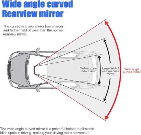 مرآة الرؤية الخلفية للسيارة، مرآة رؤية خلفية داخلية بانورامية بزاوية واسعة بمشبك، سطح محدب عالي الدقة مضاد للوهج، 12 بوصة تقلل البقع العمياء بشكل فعال لسيارات الدفع الرباعي والشاحنات والسيارة (مستطيلة/زرقاء) in Kuwait