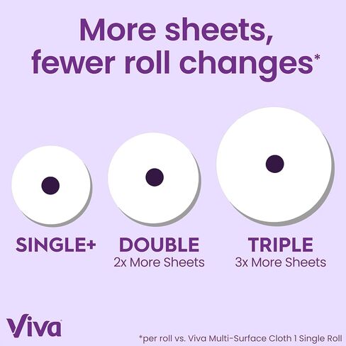Viva Signature Cloth Paper Towels, 3 Double Rolls, 94 Sheets per Roll in Saudi Arabia