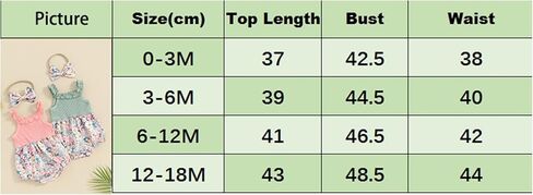 Fernvia Newborn Baby Girl Summer Clothes 3 6 12 18 Months Knit Floral Sleeveless Strap Romper Bodysuit Jumpsuit in Saudi Arabia