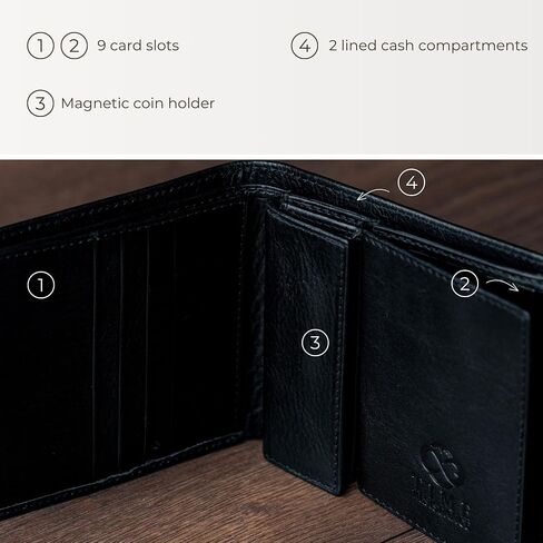 Time Resistance Leather Men's Wallet - Minimalist Wallet Design with Credit Card Holder, Magnetic Coin Holder, and Cash Slots in Saudi Arabia