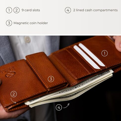Time Resistance Leather Men's Wallet - Minimalist Wallet Design with Credit Card Holder, Magnetic Coin Holder, and Cash Slots in Saudi Arabia