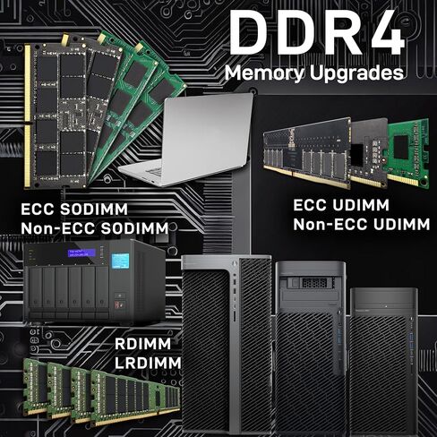 NEMIX RAM 32GB (4X8GB) DDR4 2666MHZ PC4-21300 1Rx8 ECC RDIMM KIT ذاكرة الخادم المسجلة in Kuwait