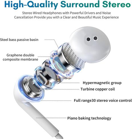 USB C Headphones, Type C Wired Headphones Earbuds, Earphones in-Ear with Microphone Volume Control and Stereo, Compatible with iPhone 15/Samsung/iPad Pro/Sony/Android and Most USB C Devices 2 Pack in Kuwait