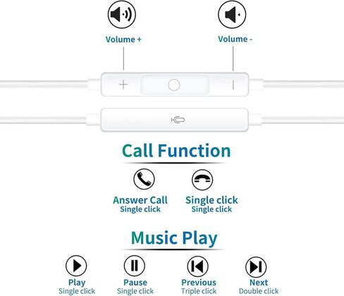 USB C Headphones, Type C Wired Headphones Earbuds, Earphones in-Ear with Microphone Volume Control and Stereo, Compatible with iPhone 15/Samsung/iPad Pro/Sony/Android and Most USB C Devices 2 Pack in Kuwait