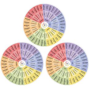 3 Pcs Bible Emotion Wheel Magnet 4.8 Inch Feeling Chart Wheel Magnet Inspirational Bible Verse Magnet for Fridge Health Christian Gifts Mental Refrigerator Decor Home (Bright Color)