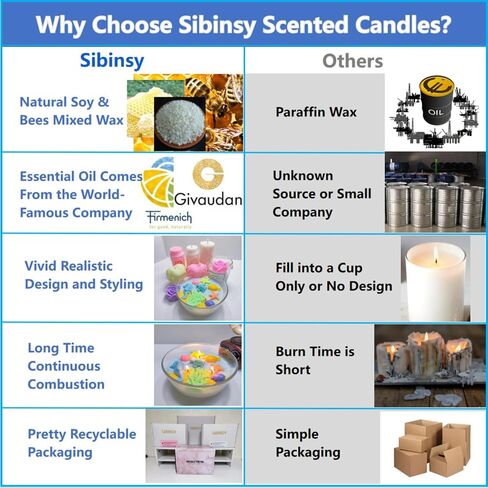 Sibinsy Scented White Candles Blue Beach Ocean Candle Towel Gift Set Beeswax Soy Candles NW 14OZ New Home Gift Ideas Teacher Thank You Gifts Coworker Goodbye Gifts in Saudi Arabia