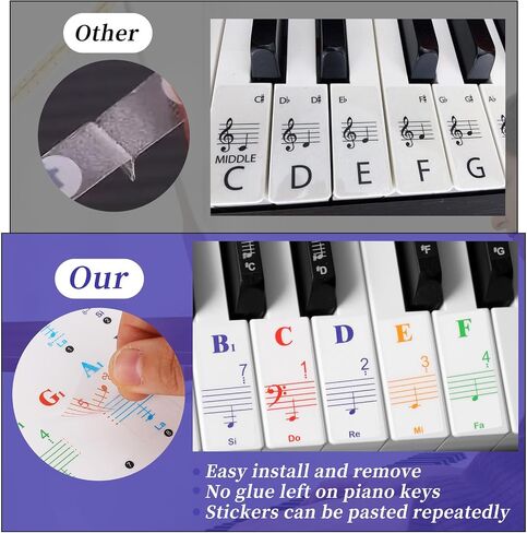 Piano Key Stickers 88 Key Piano Notes Guide Removable Letters Piano Keyboard Stickers for All Piano Keys Transparent Note Guie（Rainbow Colors） in Saudi Arabia