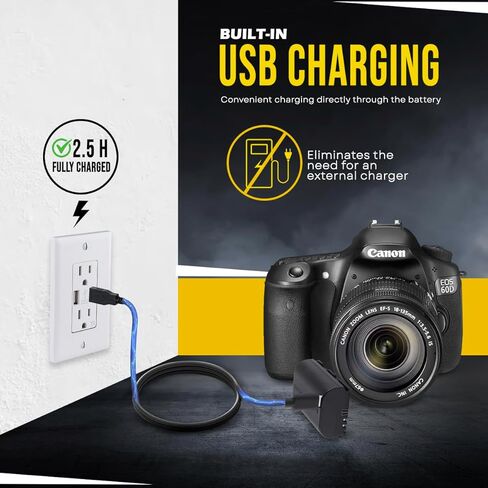 BM Premium LP-E6NH Battery with Built-in USB-C Charging Port for Canon EOS R, EOS R5, EOS R6, EOS R6 II, EOS R7, EOS 90D, EOS 60D, EOS 70D, EOS 80D, EOS 5D IV, EOS 6D II, EOS 7D, EOS 7D II Cameras in Saudi Arabia