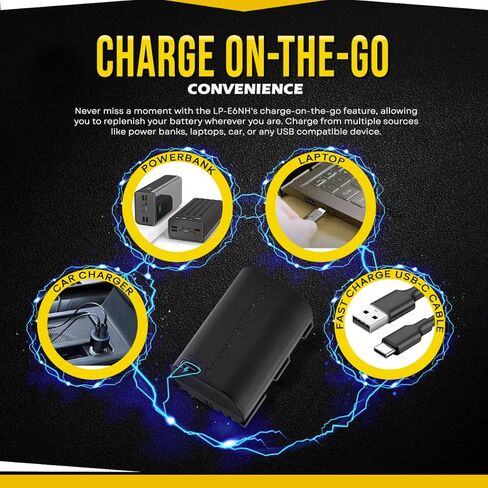 BM Premium LP-E6NH Battery with Built-in USB-C Charging Port for Canon EOS R, EOS R5, EOS R6, EOS R6 II, EOS R7, EOS 90D, EOS 60D, EOS 70D, EOS 80D, EOS 5D IV, EOS 6D II, EOS 7D, EOS 7D II Cameras in Saudi Arabia