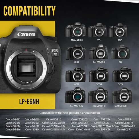 BM Premium LP-E6NH Battery with Built-in USB-C Charging Port for Canon EOS R, EOS R5, EOS R6, EOS R6 II, EOS R7, EOS 90D, EOS 60D, EOS 70D, EOS 80D, EOS 5D IV, EOS 6D II, EOS 7D, EOS 7D II Cameras in Saudi Arabia