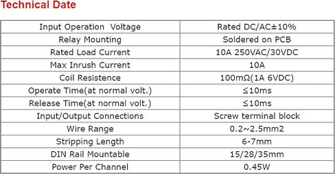 8 Channel Interface Relay Module 24VACDC DIN Rail Panel Mount for Automation PLC Board (FY-T738-24VACDC) in Saudi Arabia