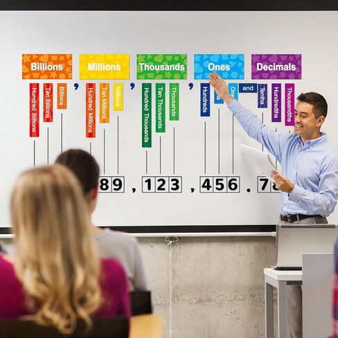 29Pcs Magnetic Place Value Set Display Place Value Manipulatives Place Value Magnets Base 10 Magnetic Math Place Value Manipulatives Decorations for Classroom School Home Teacher Supplies Gift in Saudi Arabia