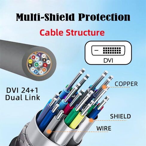 NFHK DVI 24+1 Male to Female Extension Cable DVI-D Dual Link Digital Video for Monitor Graphics Card 50cm in Saudi Arabia
