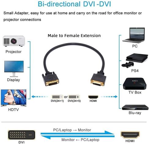 NFHK DVI 24+1 Male to Female Extension Cable DVI-D Dual Link Digital Video for Monitor Graphics Card 50cm in Saudi Arabia