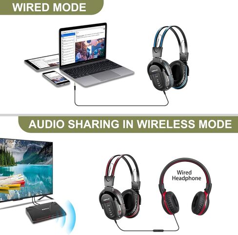 SIMOLIO Wireless Headphones for TV Watching with one Transmitter, IR Headsets for Outdoor Movie & Car, No Lag, 4 Packs to Multiple Headphones, Digital Optical RCA AUX, Volume Control, 2 Channel Option in Saudi Arabia