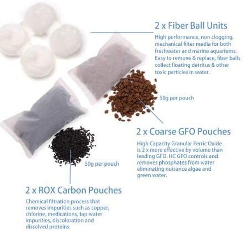 Innovative Marine Custom Caddy - Purity Pack Filter Media Included (Fullsize) in Kuwait