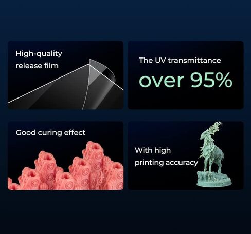 Creality 5PCS FEP Release Film 286x198x0.15mm متوافق مع Halot Mage/Mage Pro/ELEGOO Saturn 2 MSLA/Saturn 8K MSLA/ANYCUBIC Mono 2/ Photon M3 LCD SLA DLP الراتنج ثلاثية الأبعاد in Kuwait