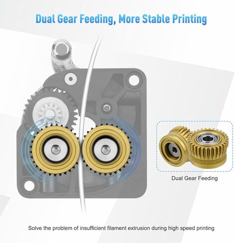 جميع معدات محرك خيوط Hotend المعدنية لملحقات الطابعة ثلاثية الأبعاد Creality K1/K1max/K1c، تروس الطارد عالية الصلابة مطلية بالنيكل، K1 Max Gears in Saudi Arabia