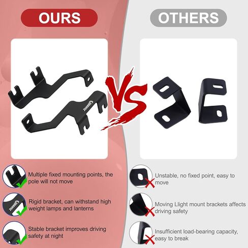 JERBOR غطاء محرك السيارة العلوي عمود LED ضوء العمل قرنة جبل بين قوسين عدة، خندق ضوء بين قوسين عدة مناسبة لفورد F-150 2004-2014 وSVT رابتور 2010-2014 in Kuwait