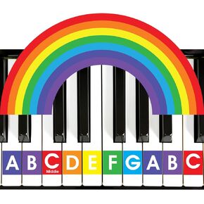 QMG Rainbow Color Piano and Keyboard Stickers for Kids, A B C Piano Notes Letters, Removable, No Residue Leaves