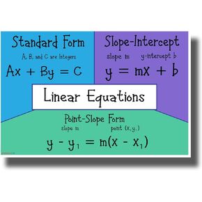 PosterEnvy Linear Equations - NEW Math Algebra High School POSTER
