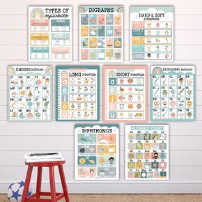 9 Boho Sound Wall Classroom Phonics Posters For Classroom Wall - Sound Wall Phonics Chart 1st Grade, Sound Wall Chart, 6 Syllable Types Posters For Classroom, Consonant Blends And Digraphs Posters