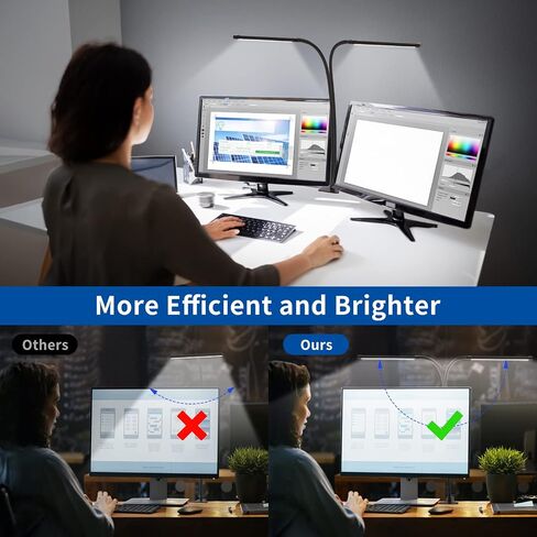 مصباح مكتب iZELL LED للمكتب المنزلي مع مشبك [77 مصباح LED و3 أوضاع ألوان و10 مستويات سطوع] أضواء كتب مرنة على شكل رقبة معقوفة، سهلة التركيب على لوح القراءة الأمامي in Kuwait