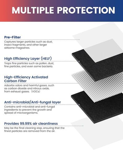 فلتر هواء المقصورة مع الكربون المنشط وصودا الخبز، بديل لـ CP285، CF10285، تويوتا، ليكسوس، سيون in Kuwait