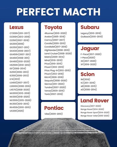 فلتر هواء المقصورة مع الكربون المنشط وصودا الخبز، بديل لـ CP285، CF10285، تويوتا، ليكسوس، سيون in Kuwait