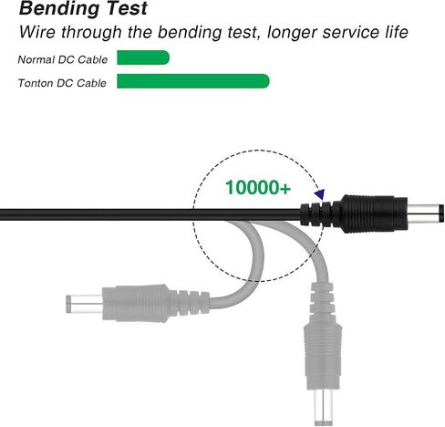 12V DC Extension Cord,LONNKY 5.5mm x 2.1mm Male to Female DC Power Extension Cable, Extension Cord for Security Camera, Length up to 33FT/10M,2-Pack,Black in Saudi Arabia